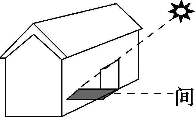 ʡϲ2015пԵ⡾